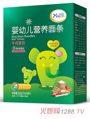 ϲ�����I�B(y��ng)��lţ�ⷬ��