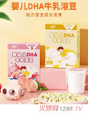 NOFN�냺DHAţ���ܶ�