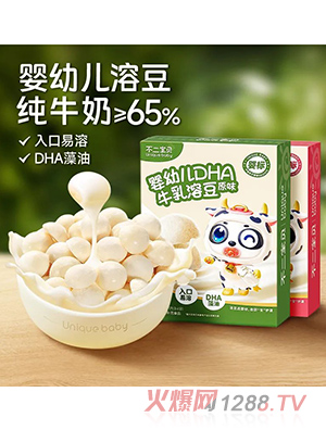 ������ؐDHAţ���ܶ�