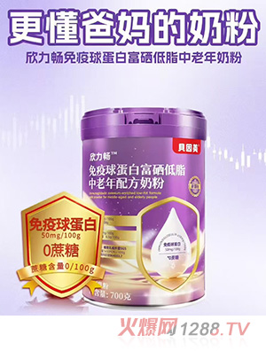 �����������򵰰׸�����֬�������䷽�̷�